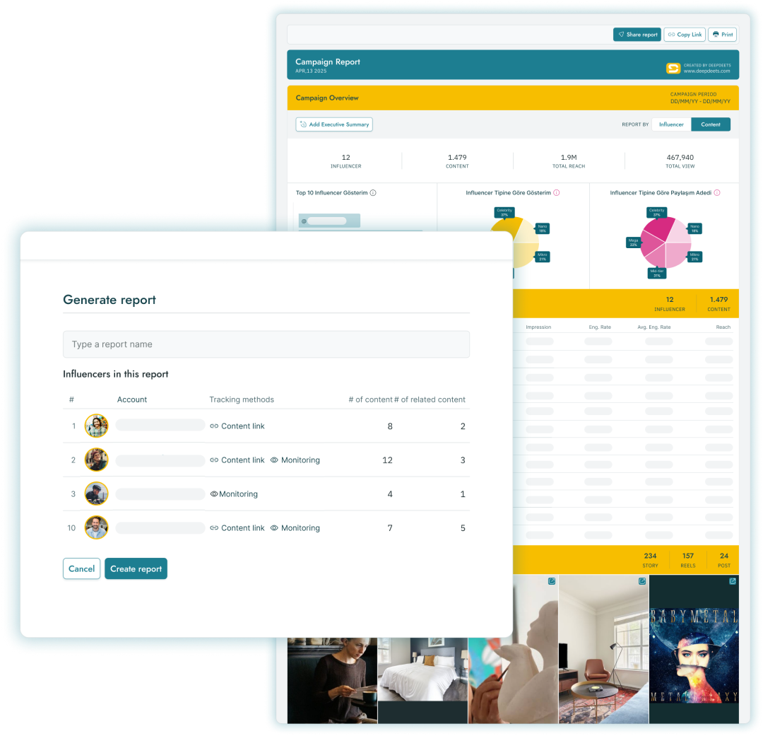 A screenshot of DeepDeet's influencer marketing campaign reporting capabilities with real-time reports